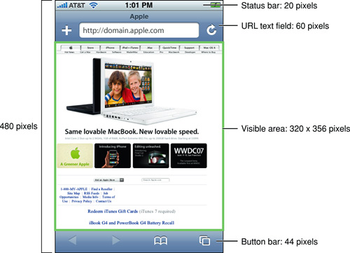 calculs des window height et document height iphone